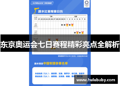 东京奥运会七日赛程精彩亮点全解析