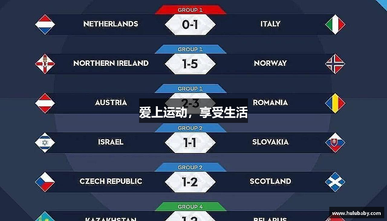 爱上运动，享受生活